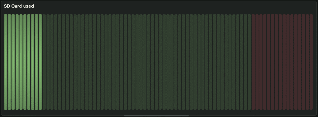 /2025/08/30/stvorennya-prostogo-dashbordu-v-grafana/images/screenshot-2025-08-22-at-07.08.11-1024x379.png