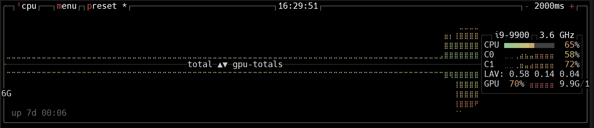 /2026/05/09/ollama-open-webui-na-proxmox-z-gpu/images/gpu-load-during-inference.png