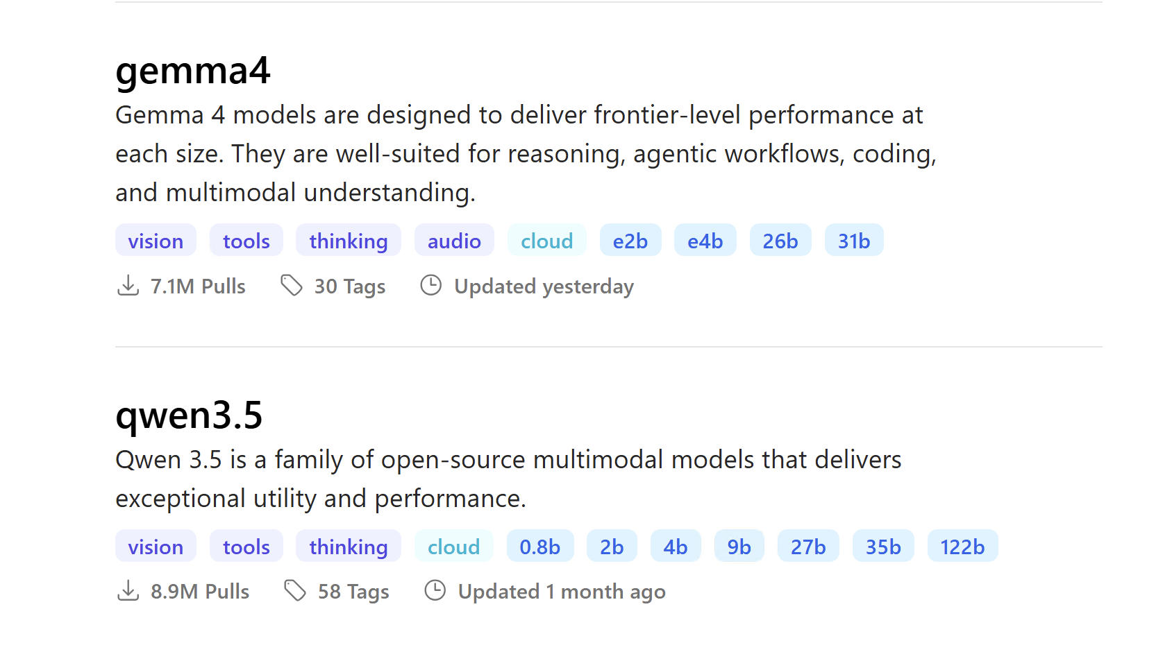 /2026/05/09/ollama-open-webui-na-proxmox-z-gpu/images/ollama-library-model-tags.png